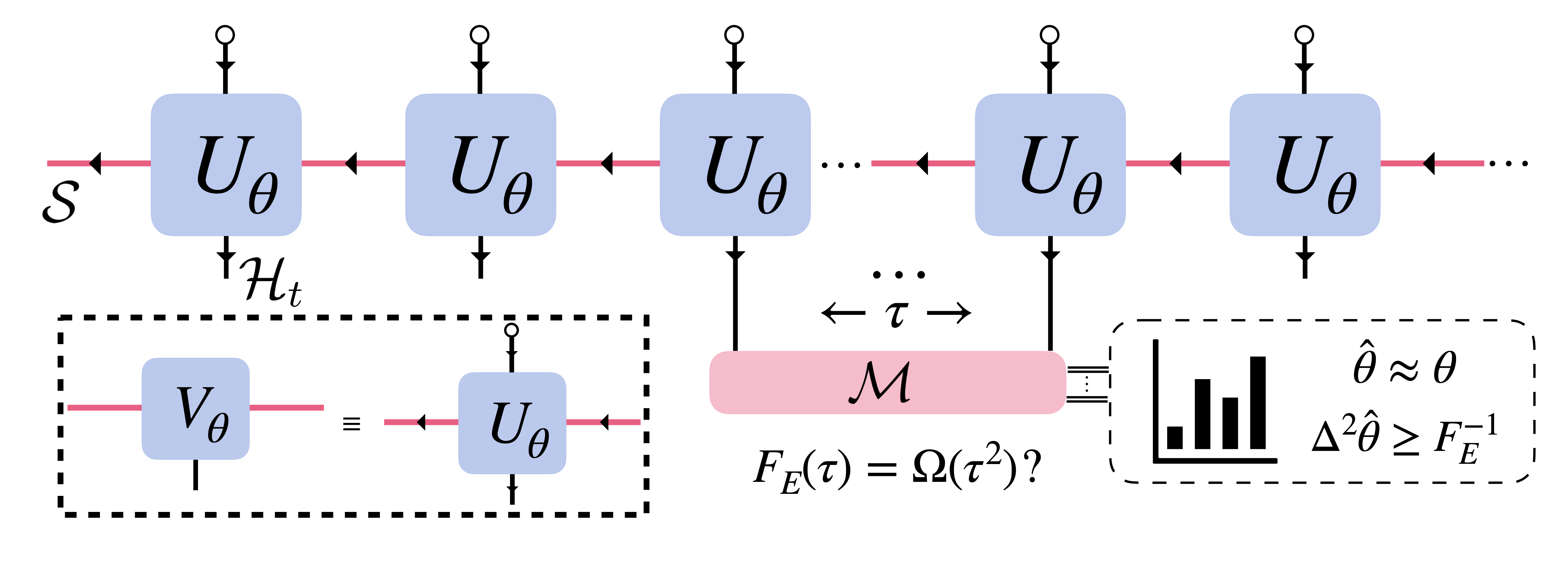 QFI_MPS.png