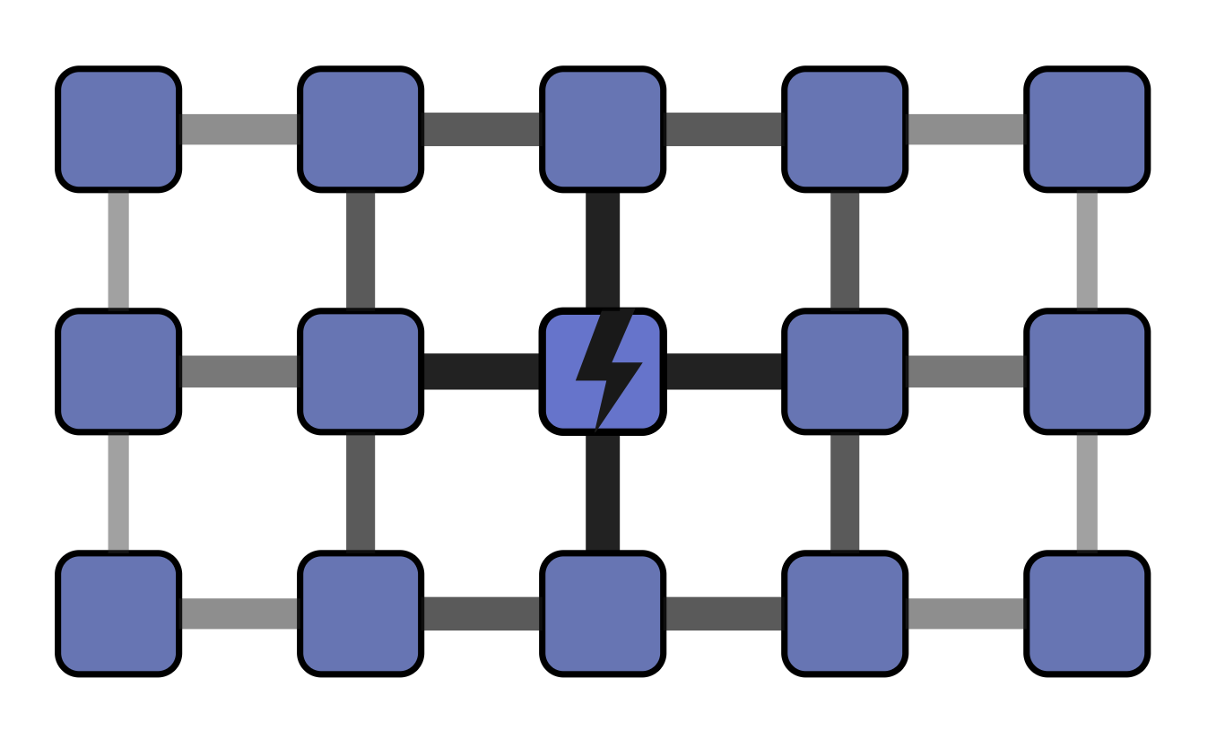 alg_locality.png
